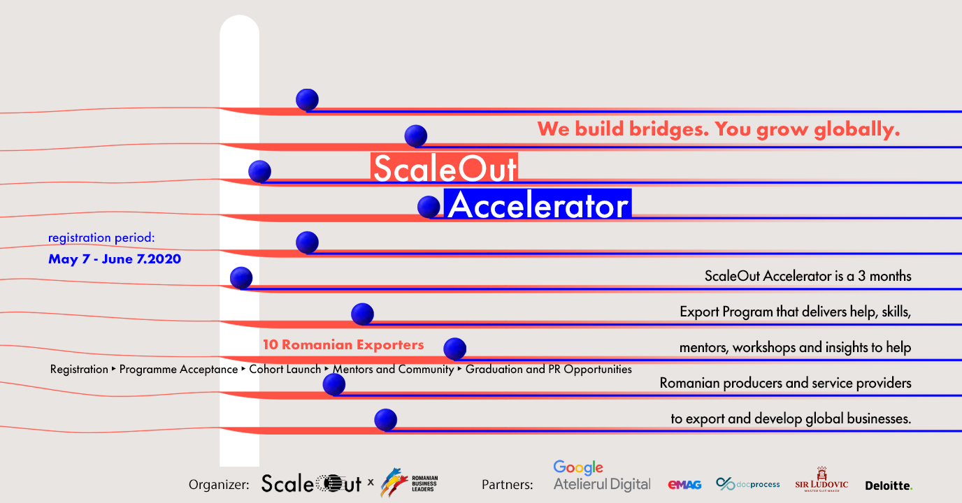 Scale Out Accelerator Event Banner
